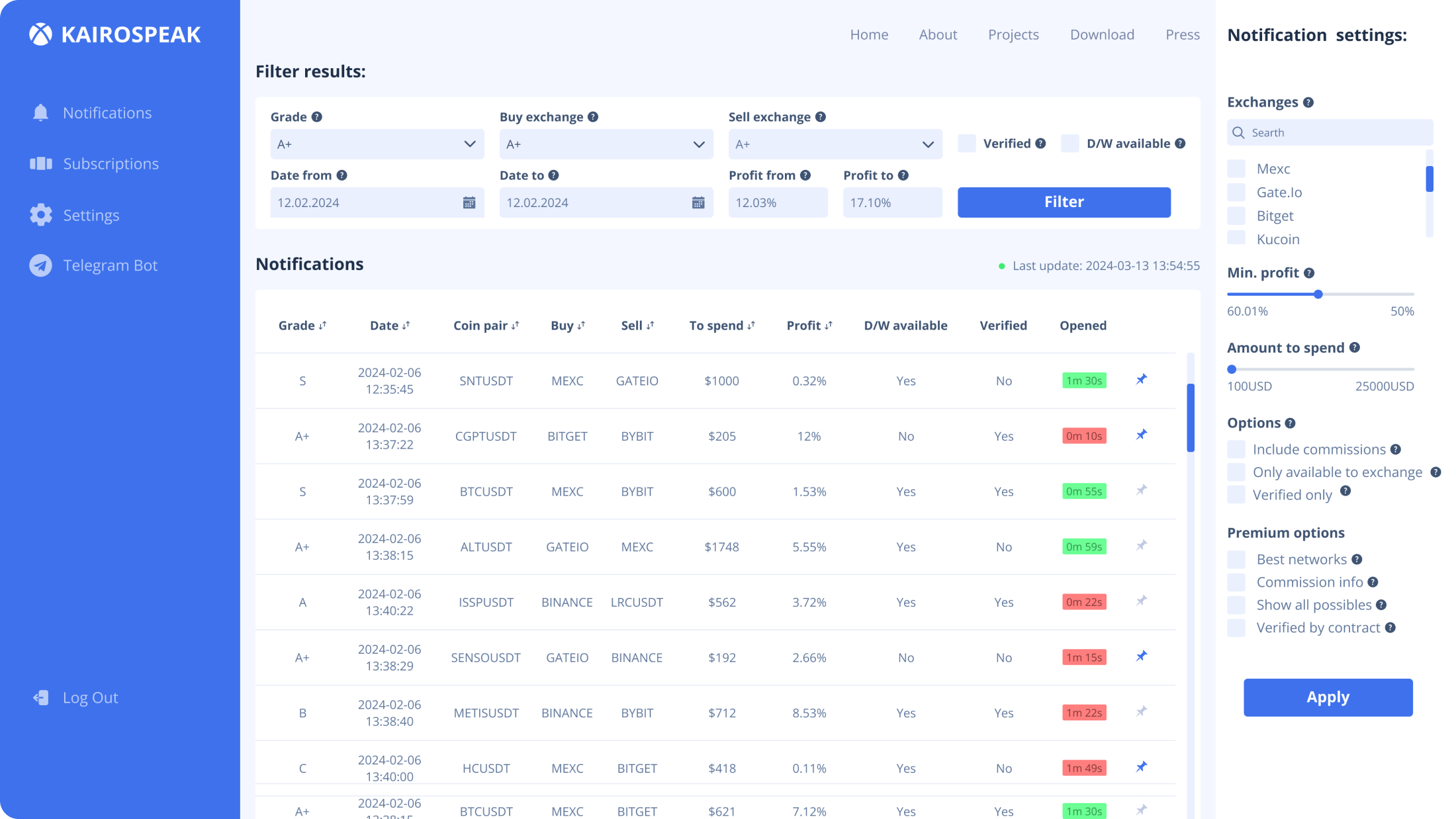 Crypto Arbitrage Scanner Interface